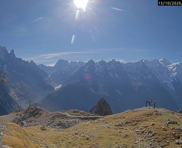 Webcam Index/Les Aiguilles de Chamonix